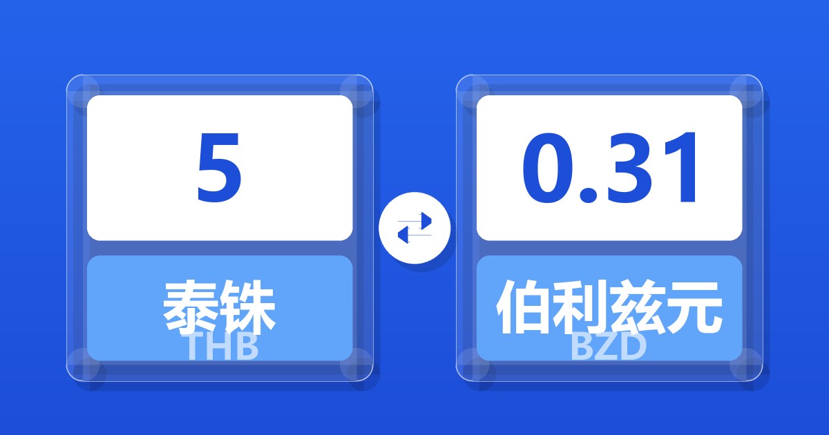 5泰铢兑伯利兹元