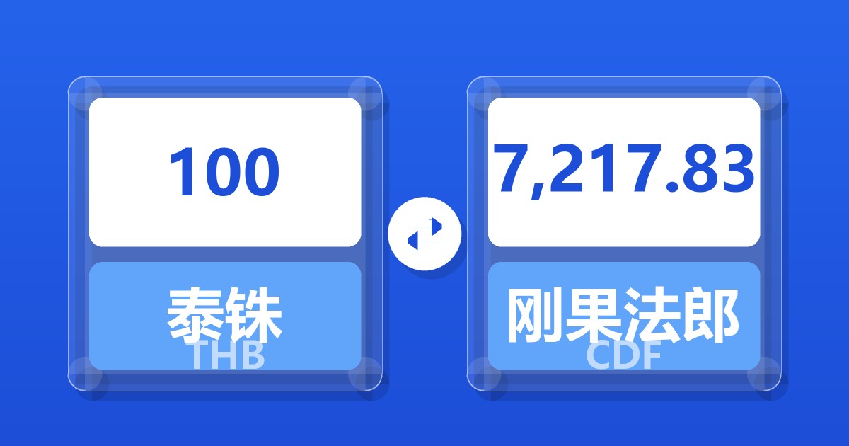 100泰铢兑刚果法郎