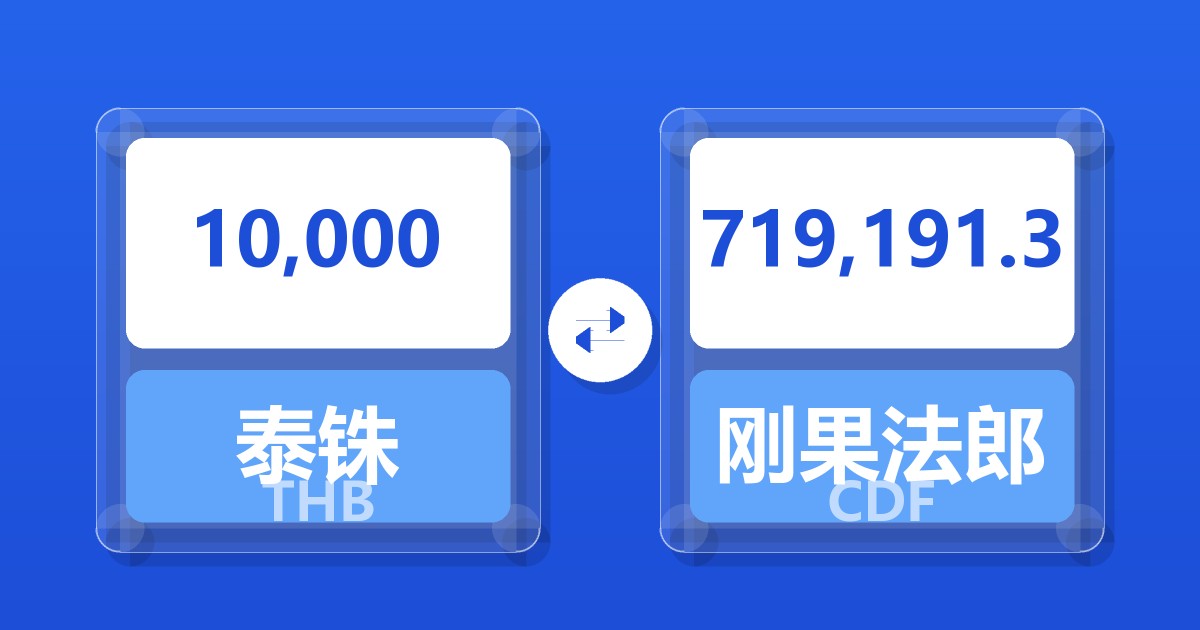 10,000泰铢兑刚果法郎