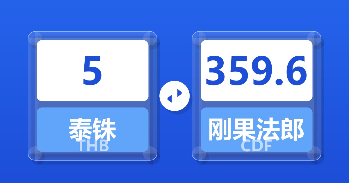 5泰铢兑刚果法郎