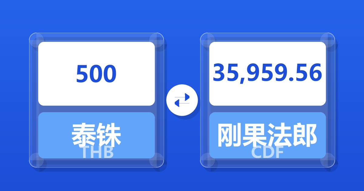 500泰铢兑刚果法郎