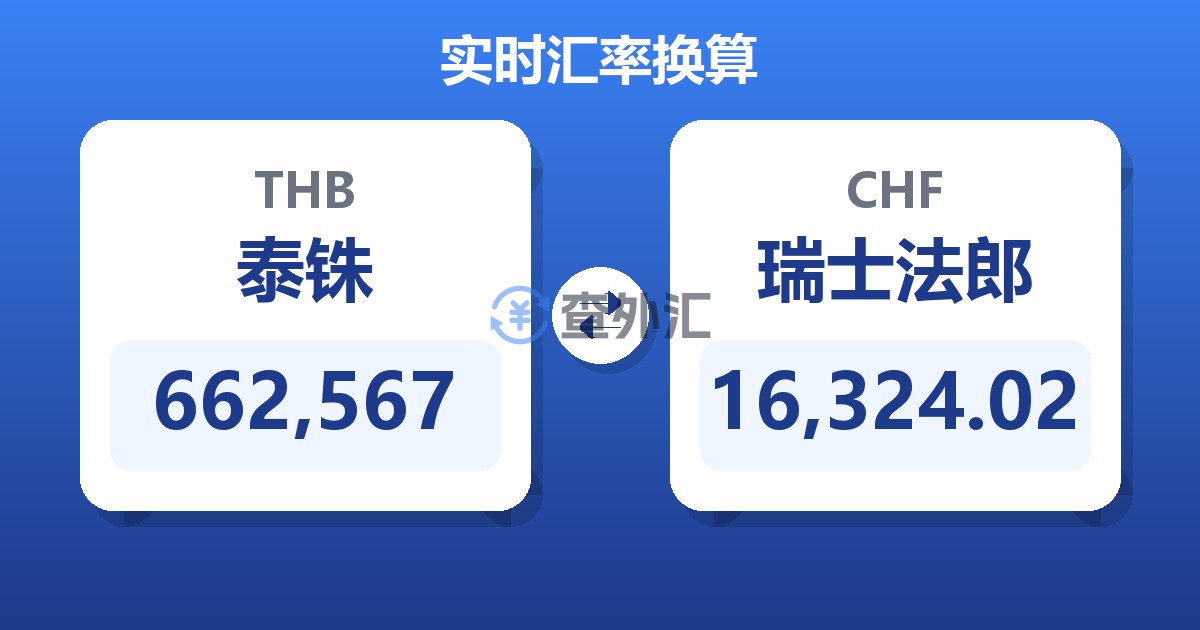 662,567泰铢兑瑞士法郎