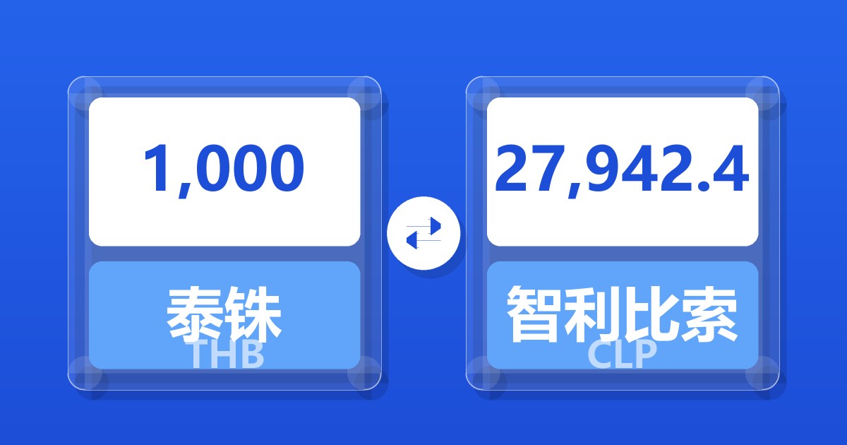 1,000泰铢兑智利比索