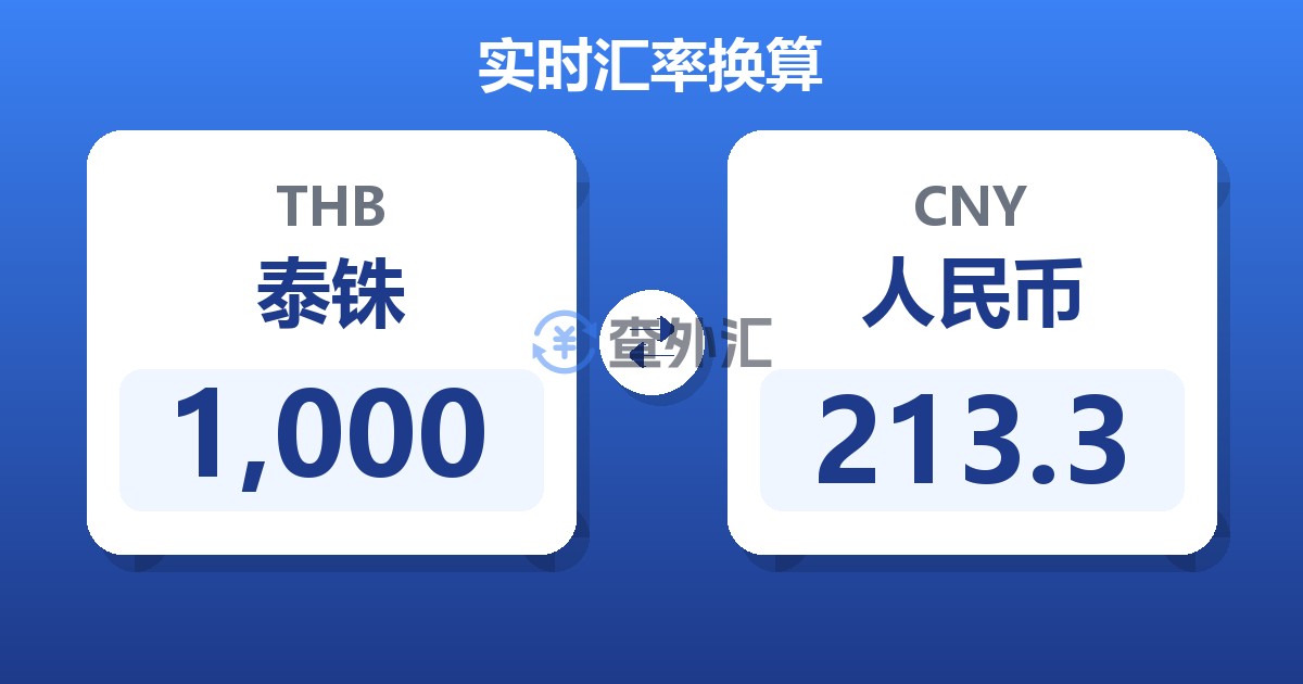 1,000泰铢兑人民币