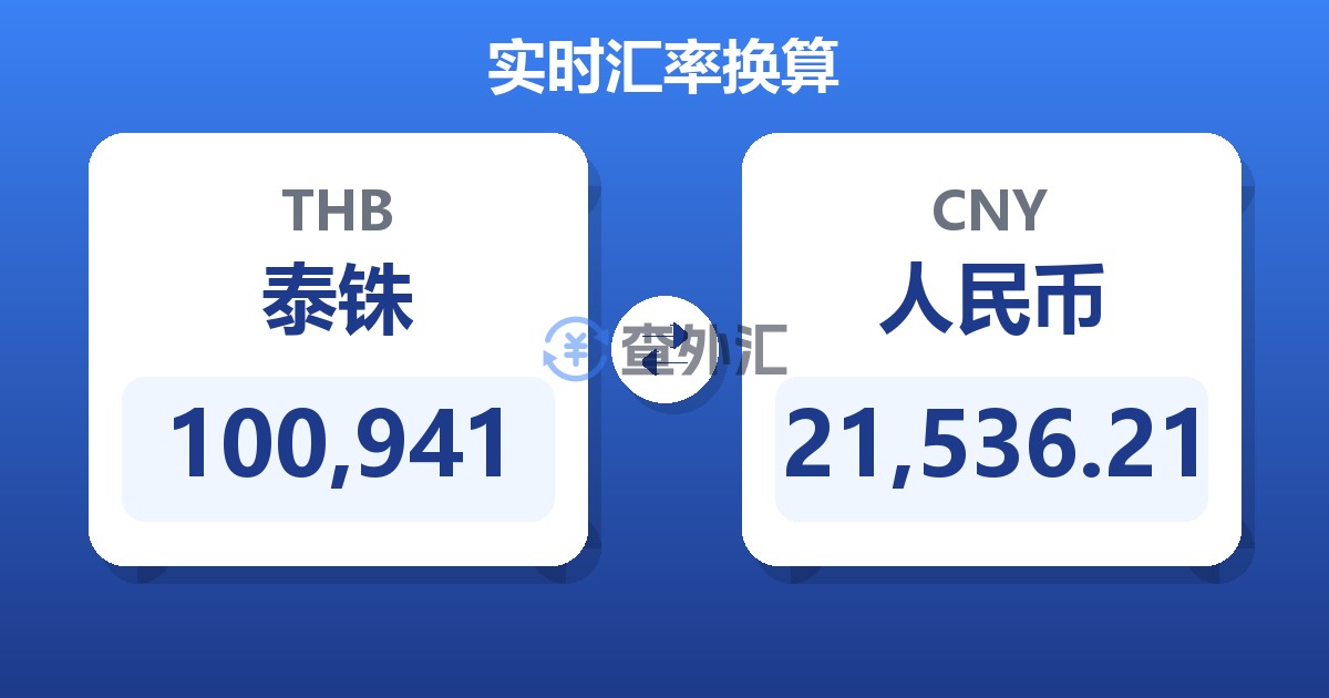 100,941泰铢兑人民币
