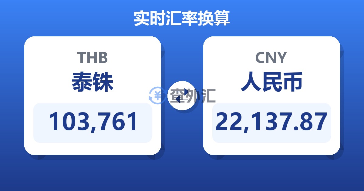 103,761泰铢兑人民币