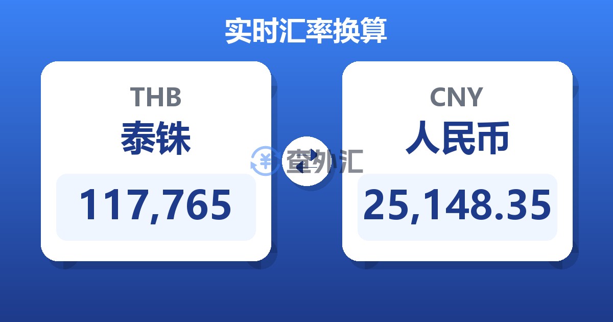 117,765泰铢兑人民币