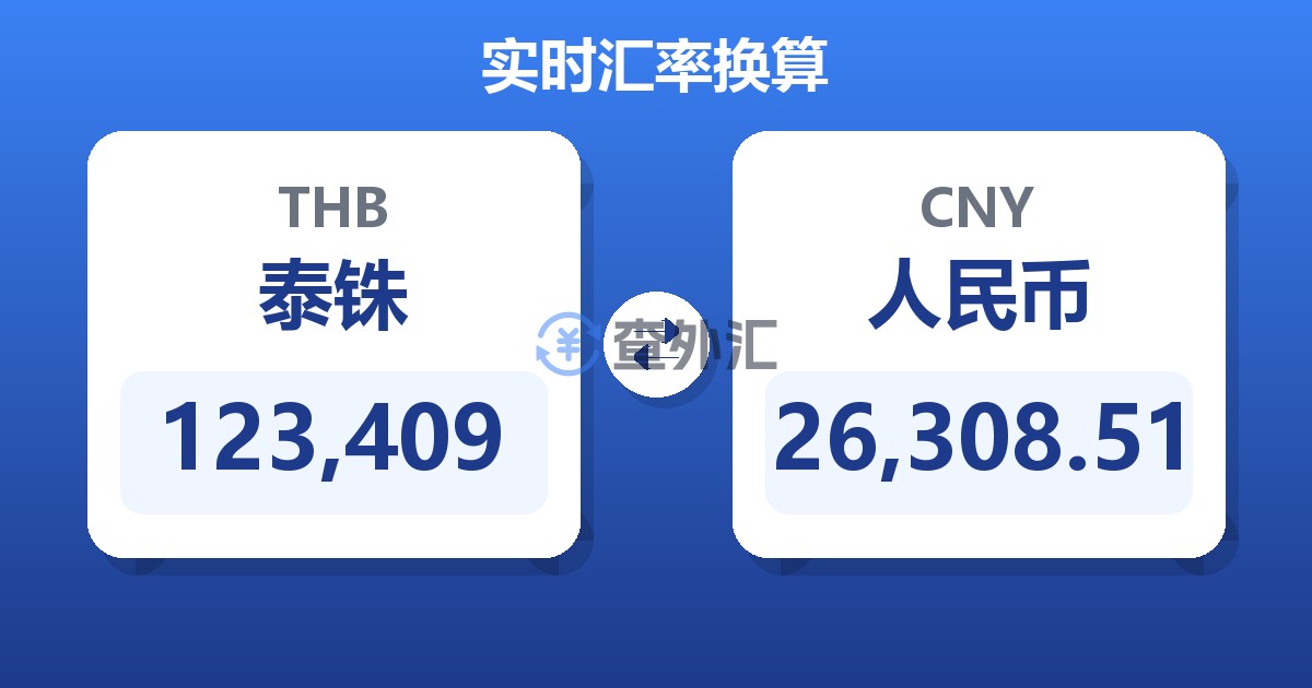 123,409泰铢兑人民币