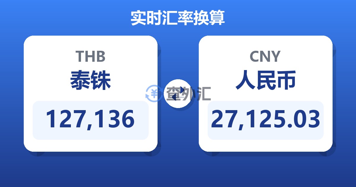 127,136泰铢兑人民币