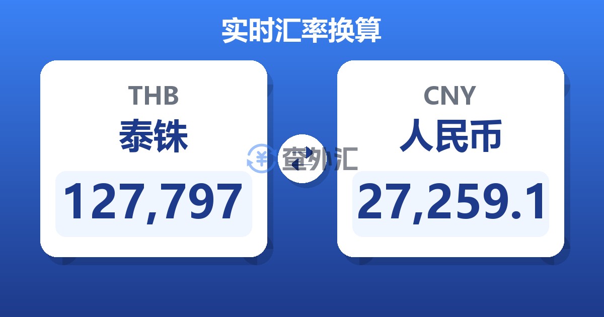 127,797泰铢兑人民币