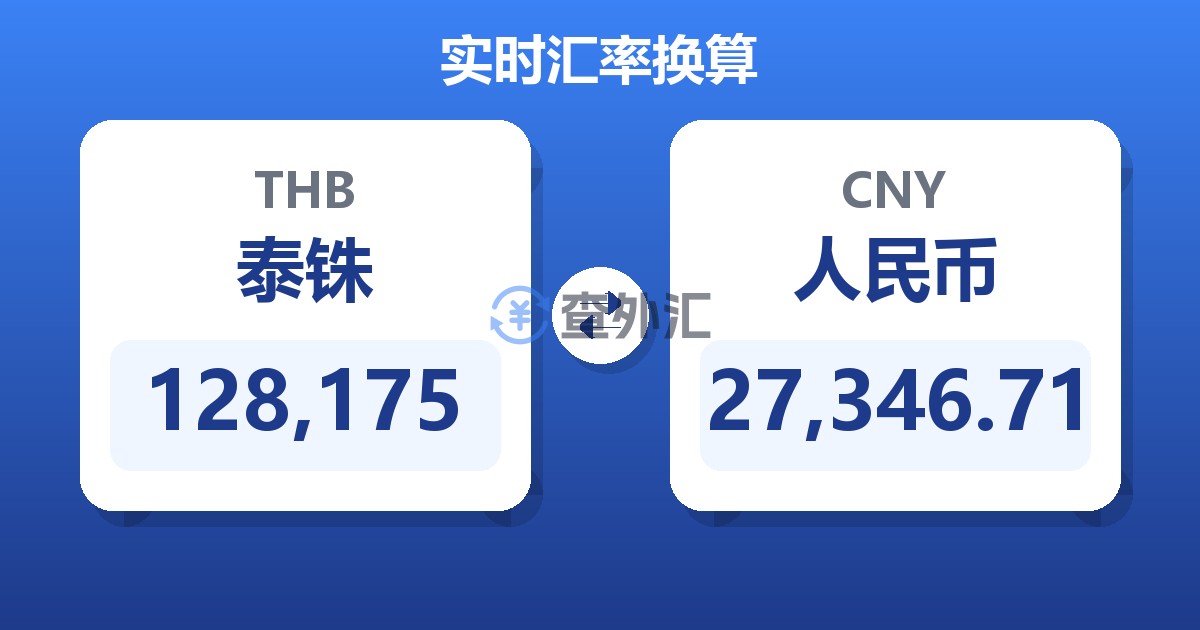 128,175泰铢兑人民币