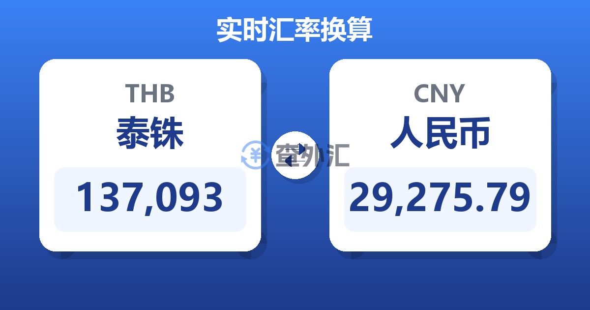 137,093泰铢兑人民币
