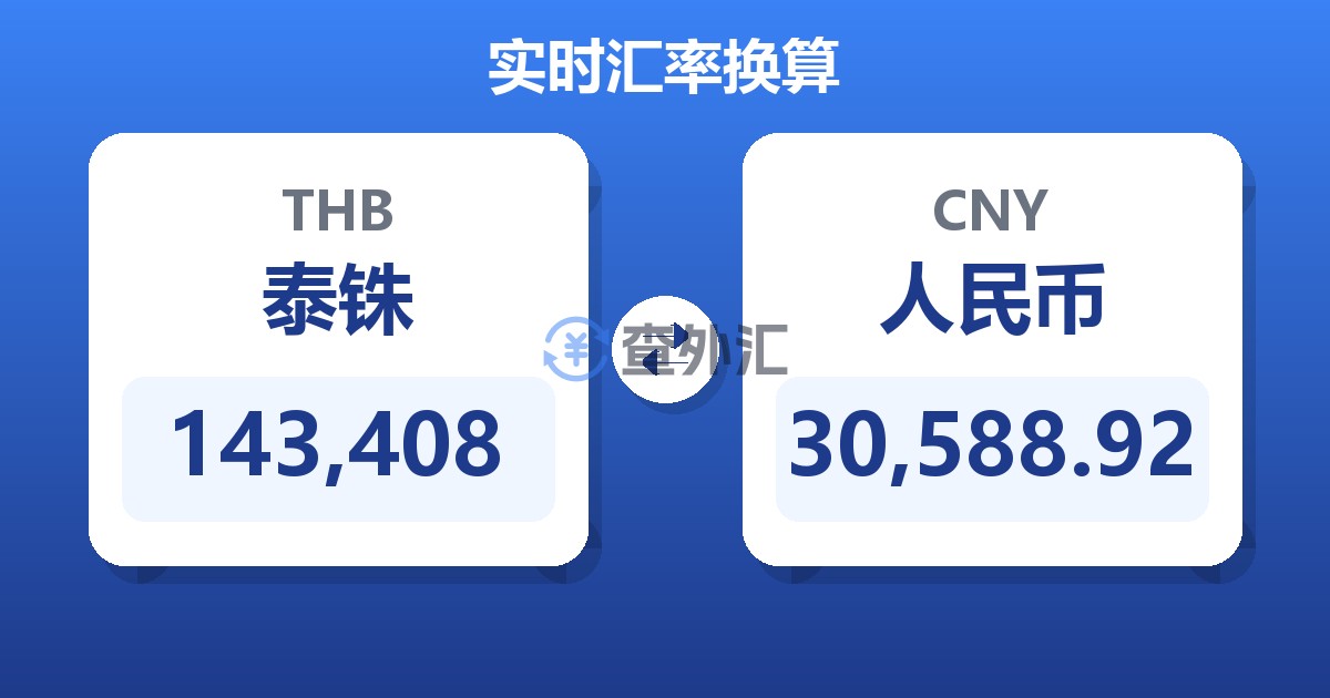 143,408泰铢兑人民币