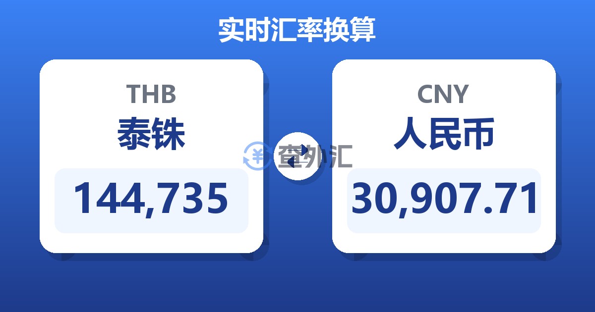 144,735泰铢兑人民币