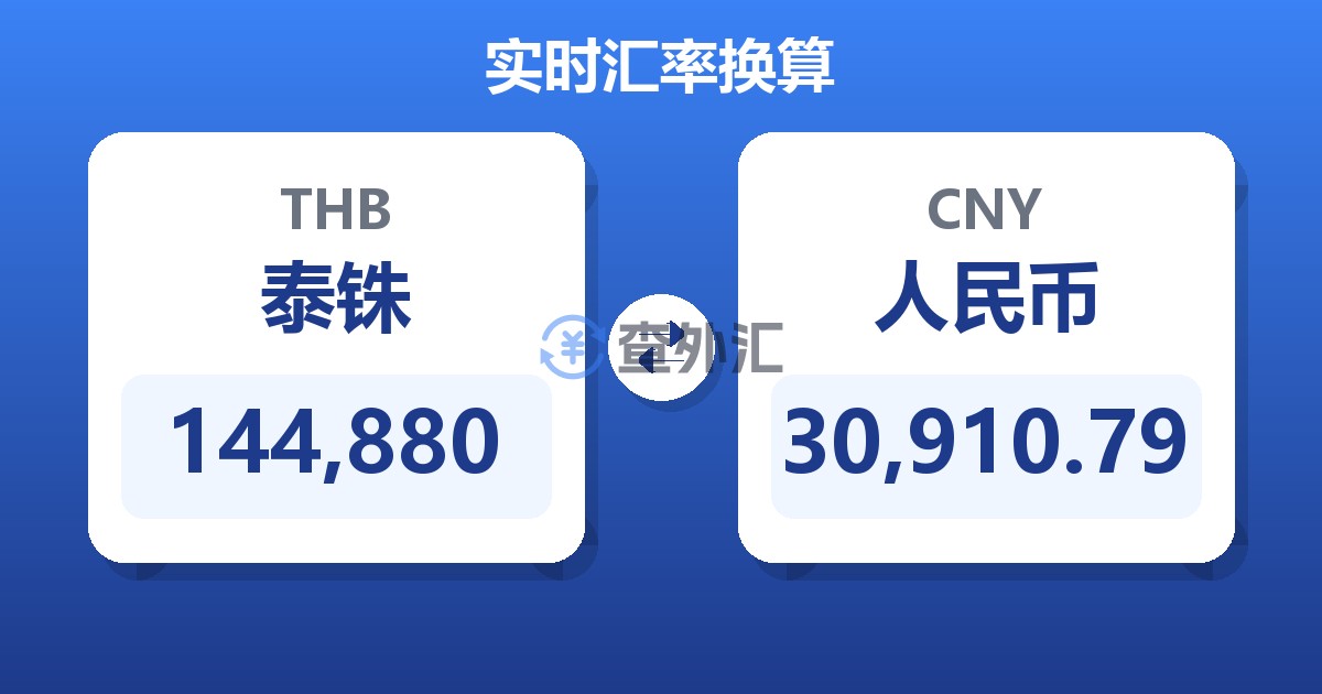 144,880泰铢兑人民币