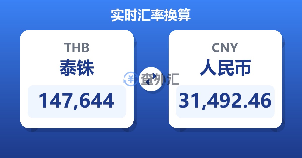 147,644泰铢兑人民币