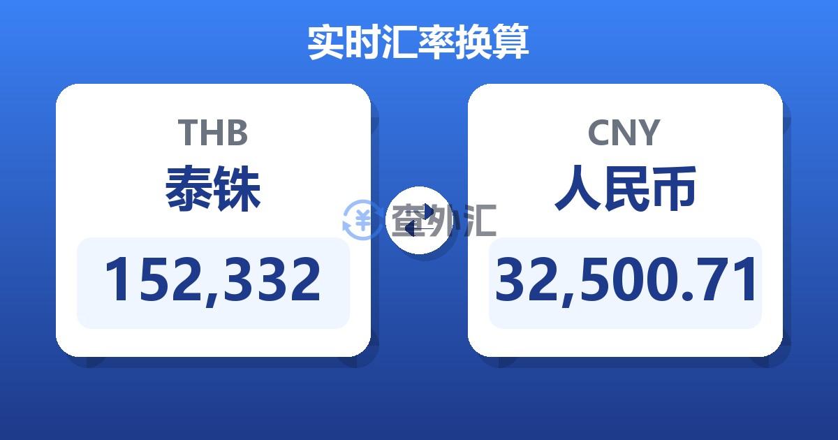 152,332泰铢兑人民币