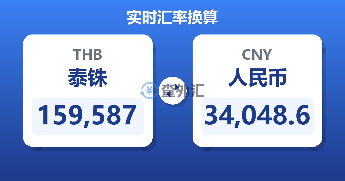 159,587泰铢兑人民币