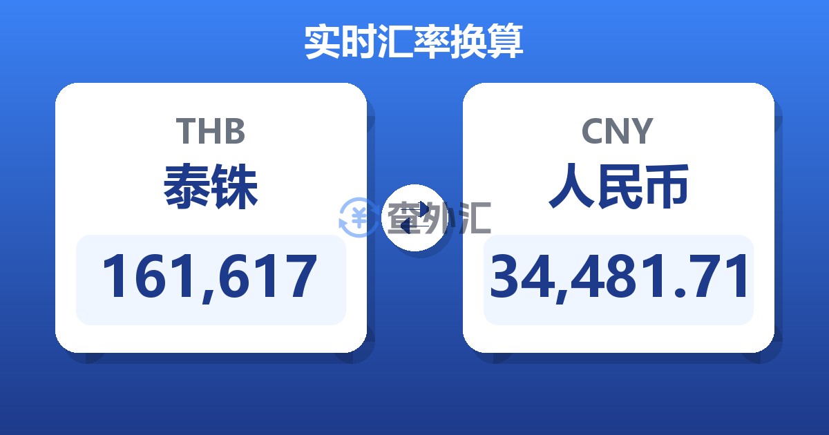 161,617泰铢兑人民币