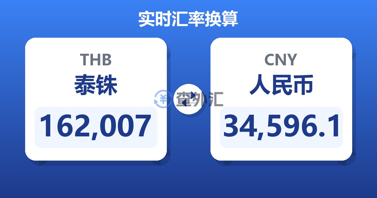 162,007泰铢兑人民币
