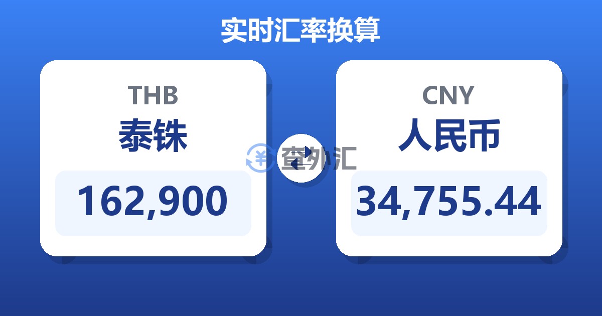 162,900泰铢兑人民币