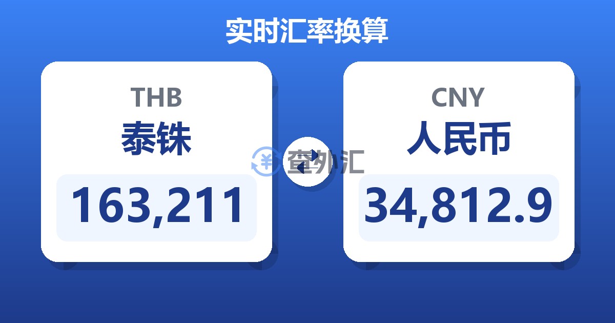 163,211泰铢兑人民币