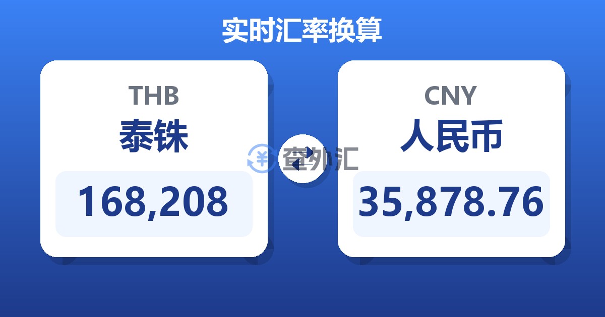 168,208泰铢兑人民币