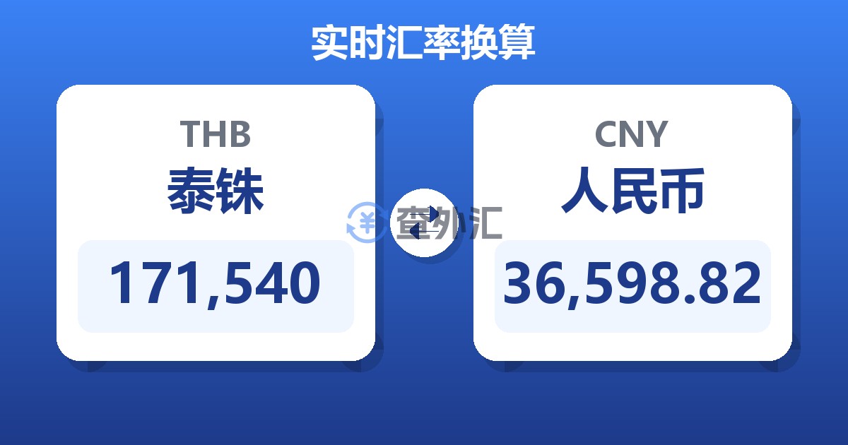 171,540泰铢兑人民币
