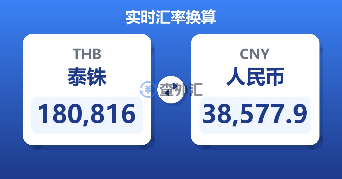 180,816泰铢兑人民币