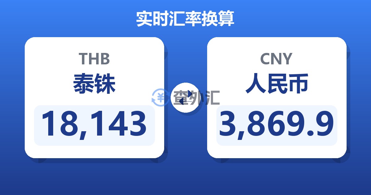 18,143泰铢兑人民币