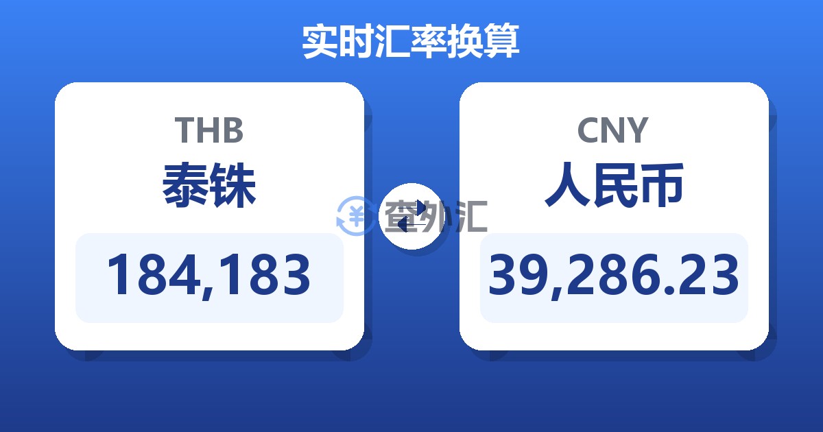 184,183泰铢兑人民币