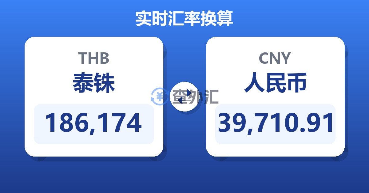186,174泰铢兑人民币