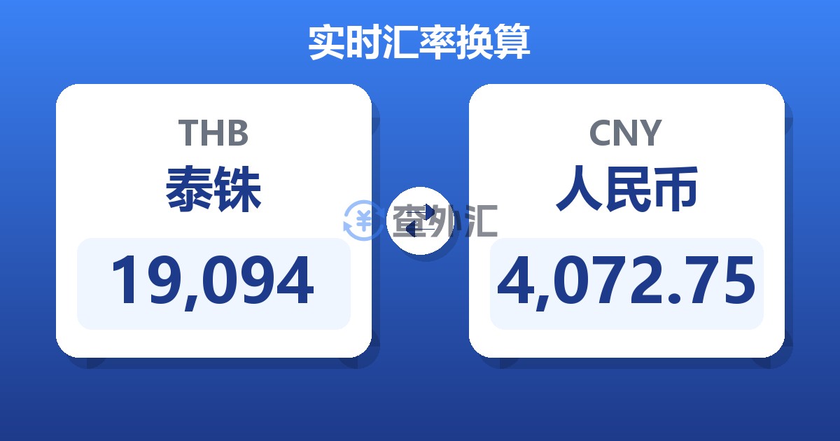 19,094泰铢兑人民币