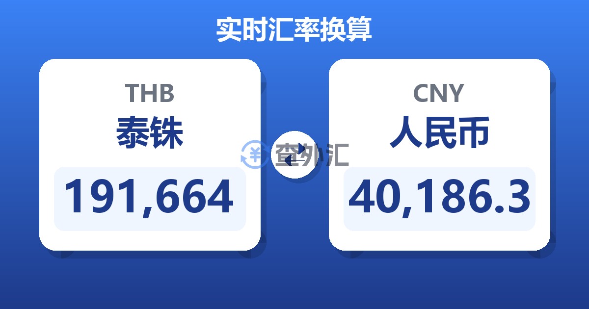 191,664泰铢兑人民币