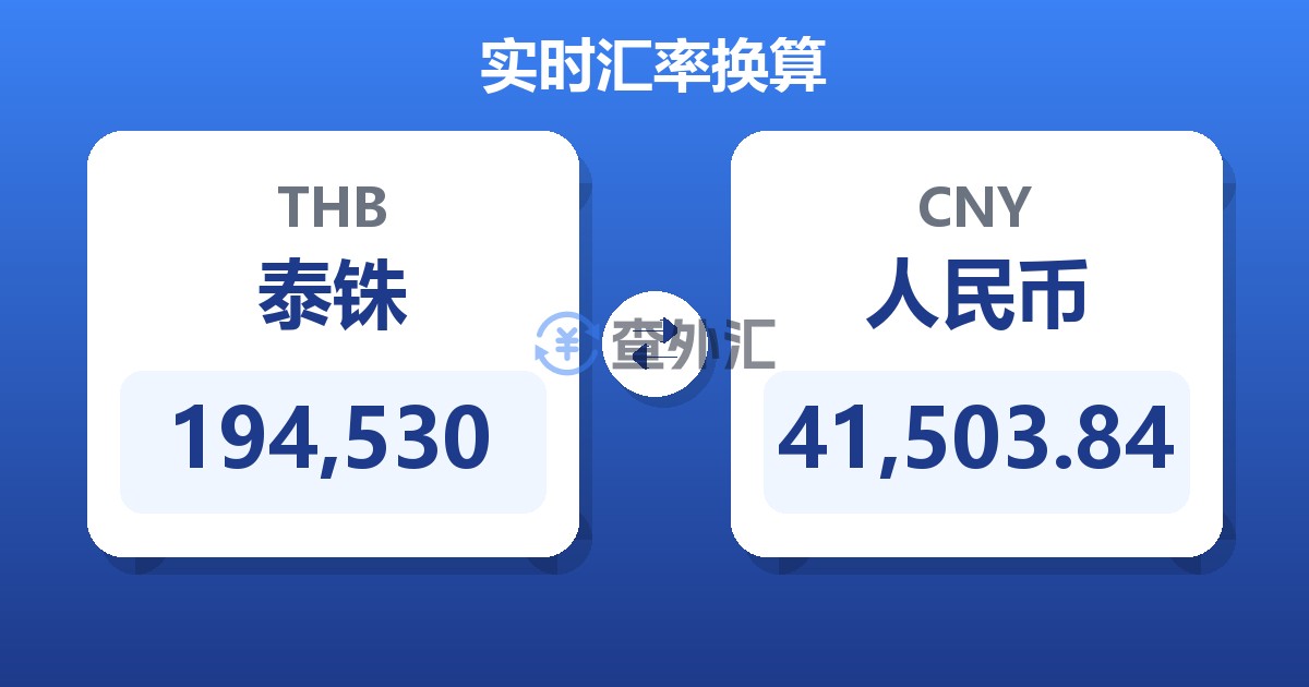 194,530泰铢兑人民币