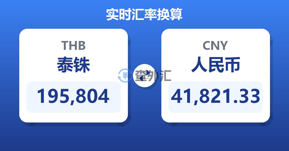 195,804泰铢兑人民币