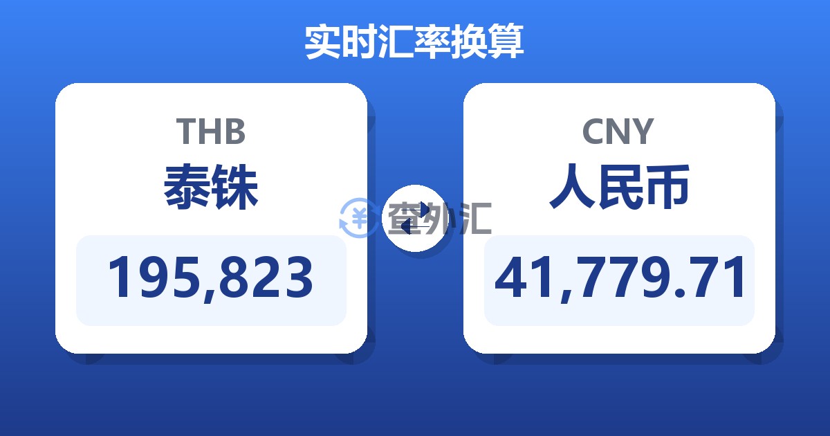 195,823泰铢兑人民币