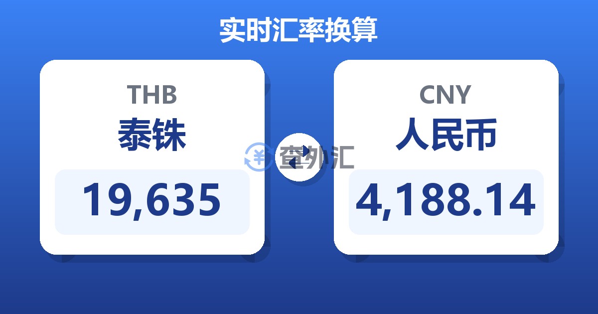 19,635泰铢兑人民币