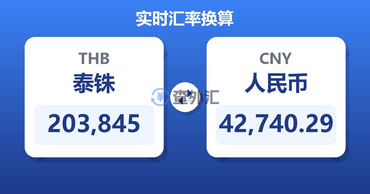 203,845泰铢兑人民币