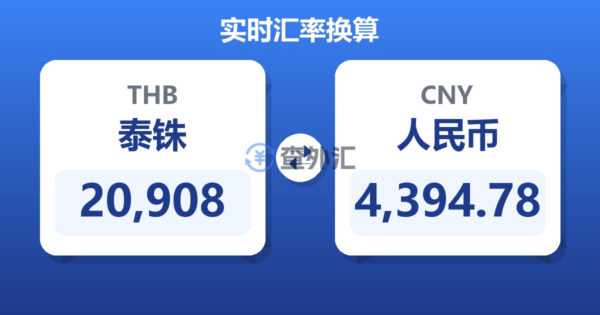 20,908泰铢兑人民币