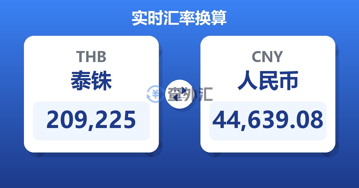 209,225泰铢兑人民币