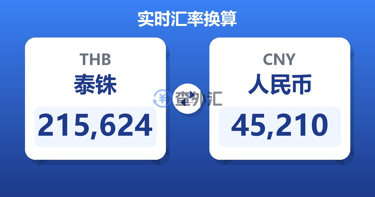 215,624泰铢兑人民币