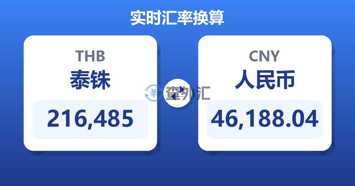 216,485泰铢兑人民币