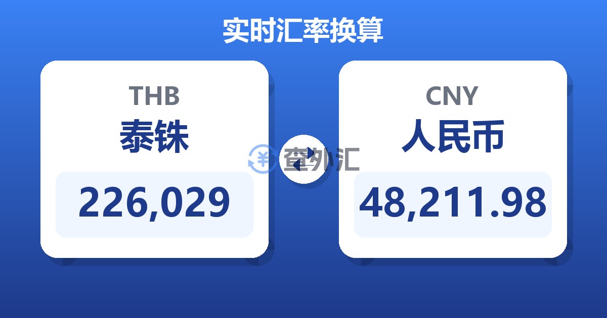 226,029泰铢兑人民币