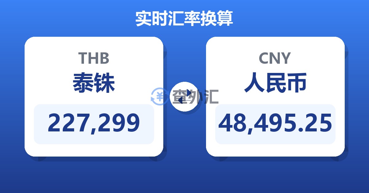 227,299泰铢兑人民币