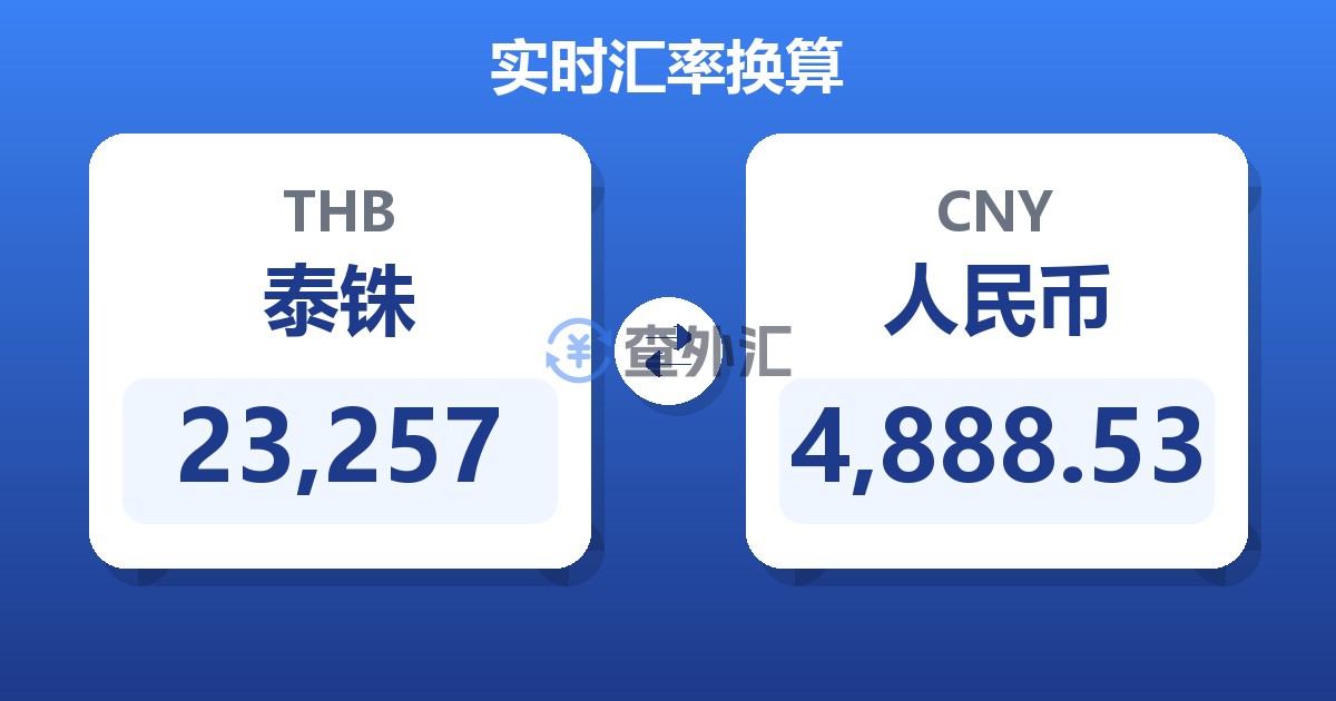 23,257泰铢兑人民币