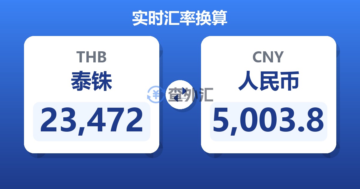 23,472泰铢兑人民币