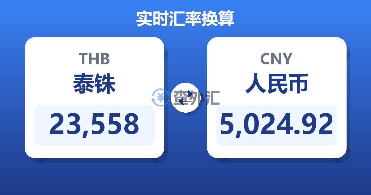 23,558泰铢兑人民币