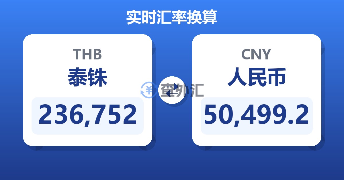 236,752泰铢兑人民币