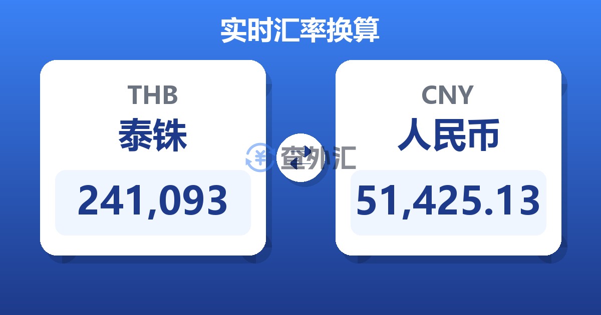 241,093泰铢兑人民币